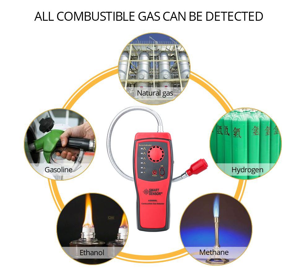 2. Natural gas tester 2. Natural gas tester