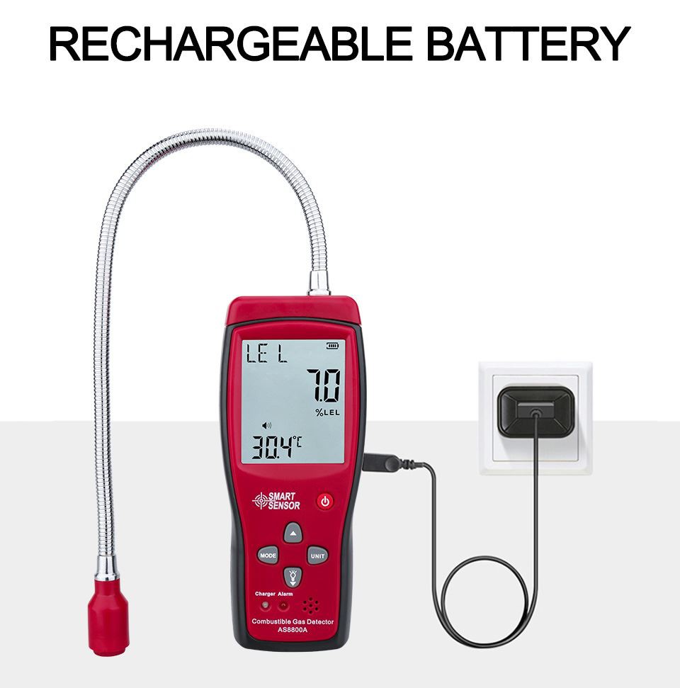 4. rechargeable gas detector