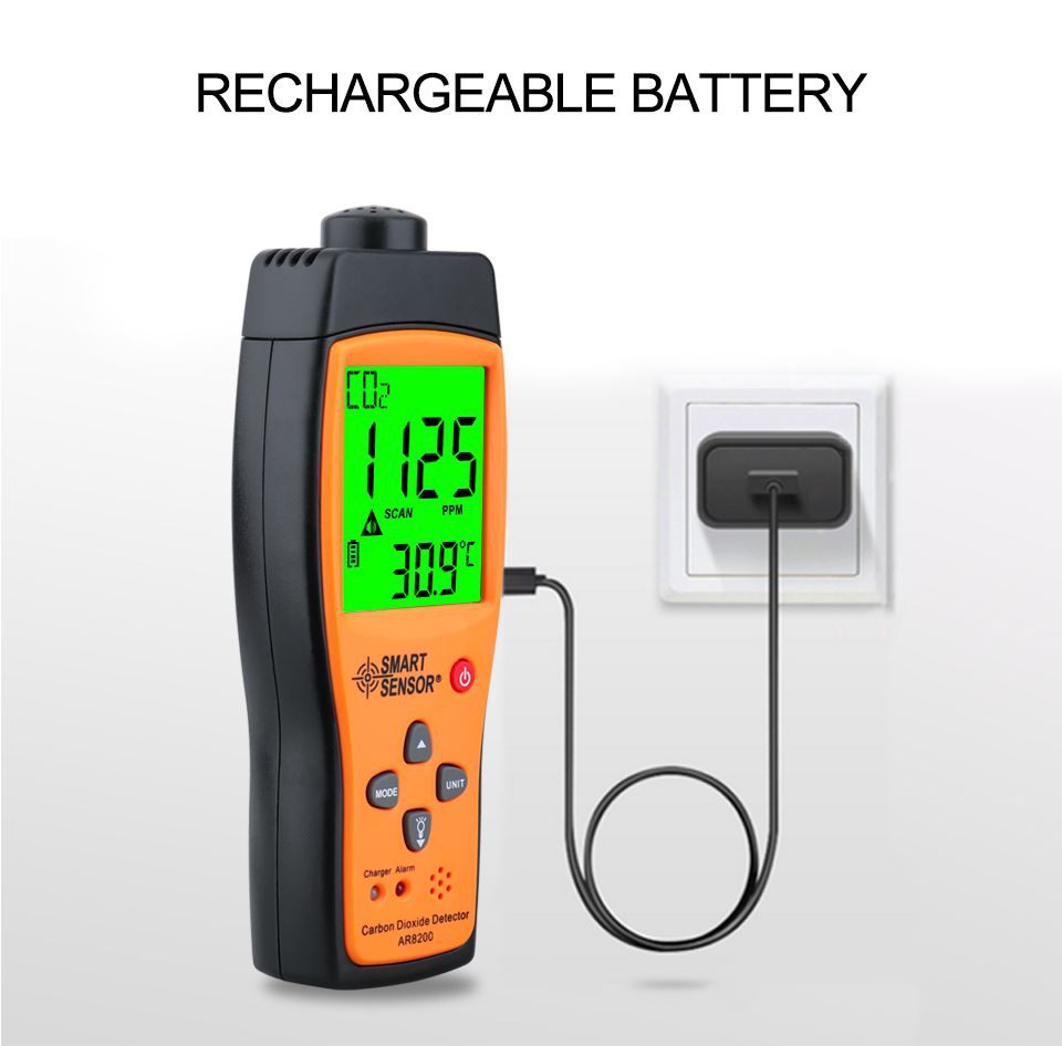 4. Co2 meter