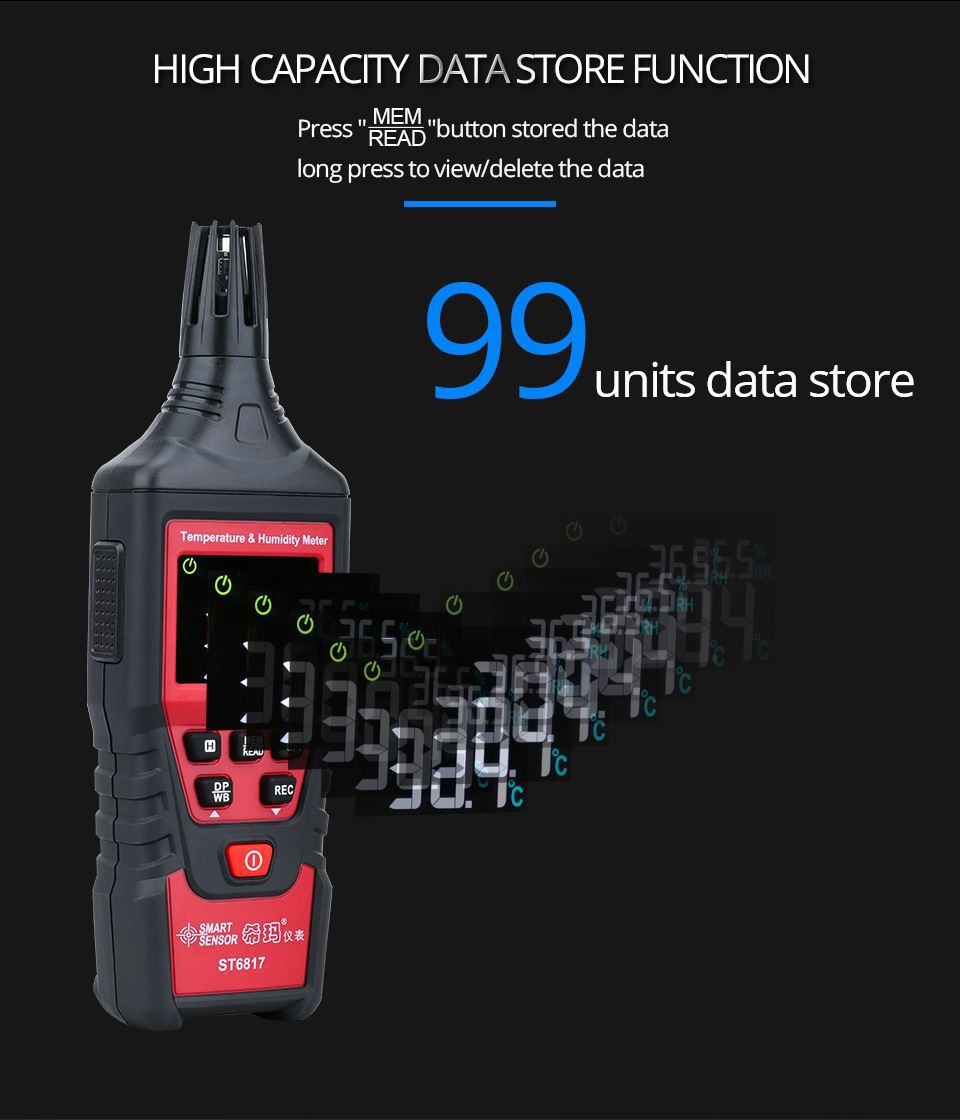 2. Home thermometer