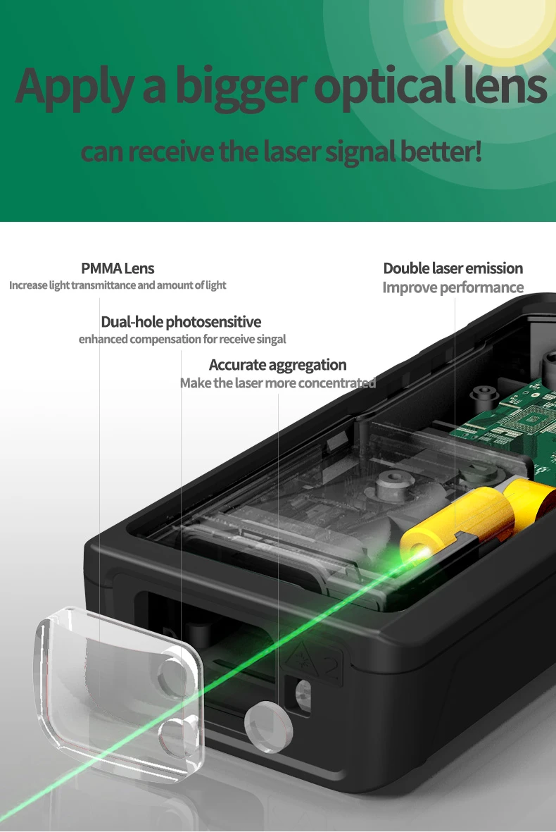 Green beam laser distance meter