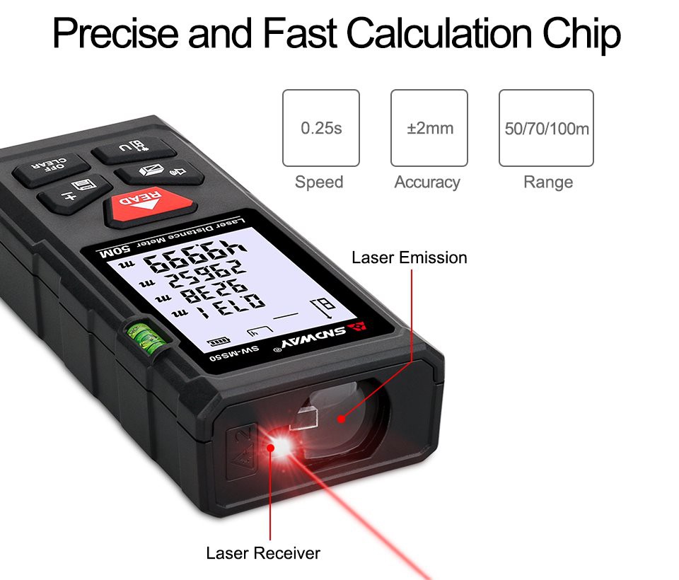 3. Laser tape measure