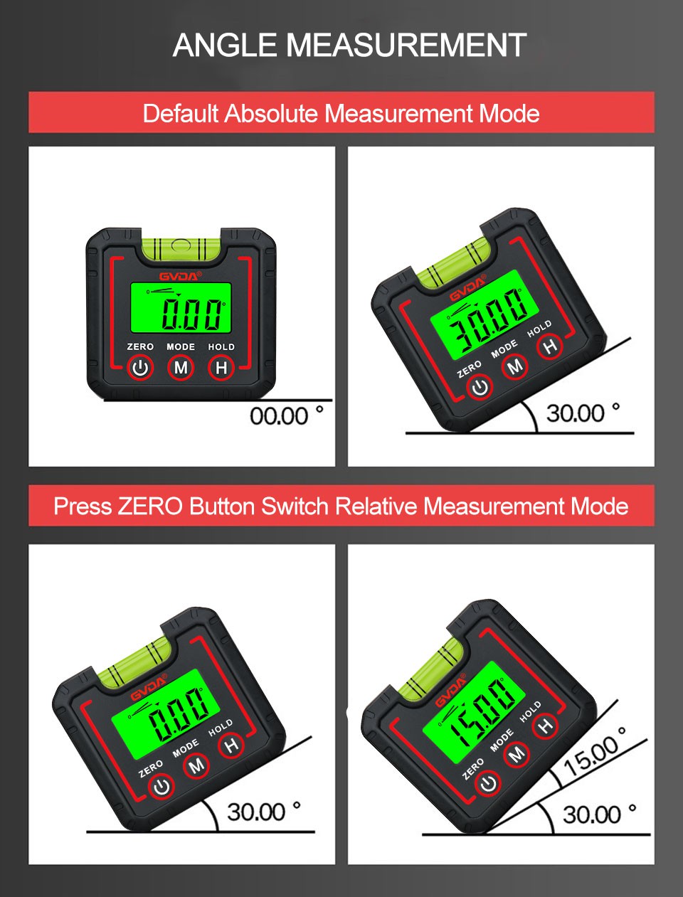 GD450M04