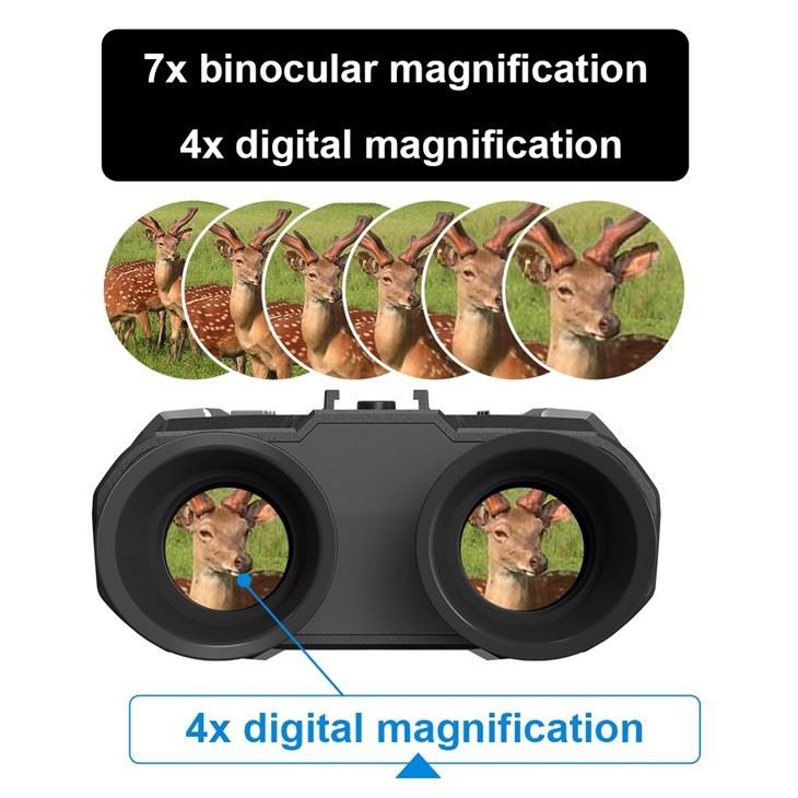 Helmet 3D Night Vision Glasses Binoculars